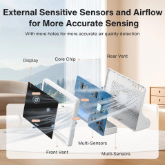 Moniteur Air 16-en-1 Indoor 7 Détecteur Qualité Air