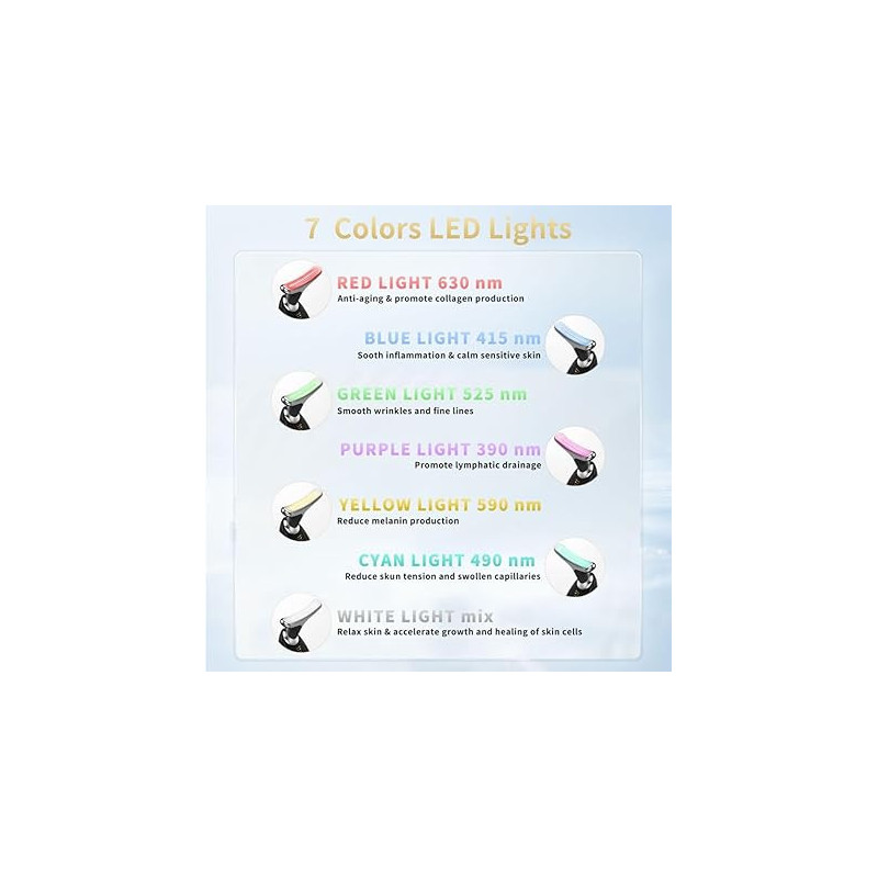 Multifunctional Facial Beauty Device with LED Light & Vibration for Skin