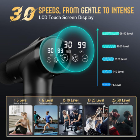 Deep Tissue Massage Gun, Handheld Electric Muscle Massager with 9 Attachments & 30 Speeds (Black)