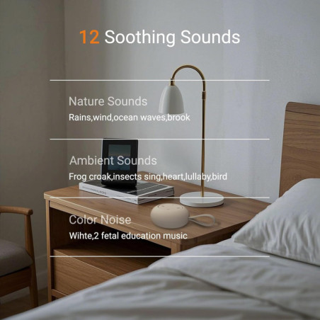 Portable Baby Sound Machine with 12 Soothing Sounds & 15H Battery Life