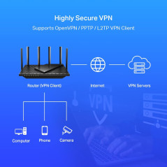 TP-Link Archer AX73 AX5400 WiFi 6 Router – Dual Band Gigabit, Long Range