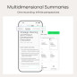 Enregistreur Vocal AI Plaud Note, Transcription & Résumé, 64GB, 112 Langues, Bleu Marine, Version Standard Enregistreur Vocal AI Plaud Note, Transcription & Résumé, 64GB, 112 Langues, Bleu Marine, Version Standard