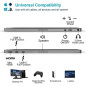 KYY Écran Portable 15.6 1080P FHD USB-C HDMI HDR IPS avec Haut-parleurs, Étui & Protection, PC/Mac/Console