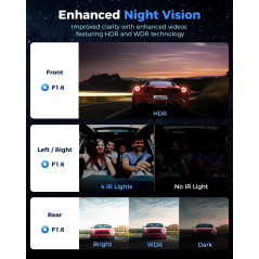 360° 4-Channel Dash Cam with GPS, 5G WiFi, Night Vision, 160° Wide, WDR, 24H Parking, 128GB Card Included