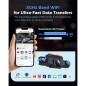 Caméra Auto 360° 4 Canaux Avant/Arrière/Intérieur, GPS, WiFi 5G, Vision Nuit, 160° Grand Angle, 128GB Inclus Caméra Auto 360° 4 Canaux Avant/Arrière/Intérieur, GPS, WiFi 5G, Vision Nuit, 160° Grand Angle, 128GB Inclus