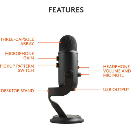 Logitech Blue Yeti USB Microphone for Gaming, Streaming, Podcasting, YouTube, Discord – Blackout