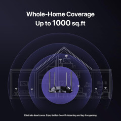 Tenda AC1200 Dual Band WiFi Router with Smart App & Parental Controls