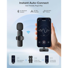 2 Pack Wireless Lavalier Microphones for iPhone, Android & Video Recording