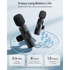 2 Pack Wireless Lavalier Microphones for iPhone, Android & Video Recording