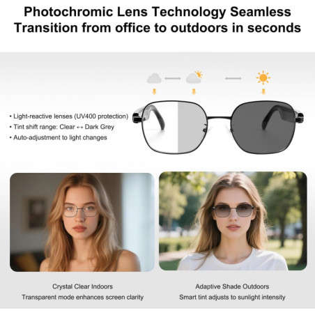 Smart Bluetooth Glasses for Men & Women, Touch Control, Anti-Blue Light, Polarized Photochromic Lenses, Audio Sunglasses