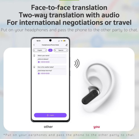 NE20 AI Translation Earbuds - Real-Time Wireless Bluetooth 6.0, LCD Touch Screen, 148 Languages, Music & Calls