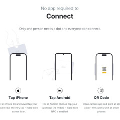 dot. Card Metal Digital Business Card – Tap Compatible with iPhone & Android, Black