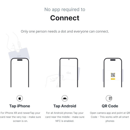 dot. Card Metal Digital Business Card – Tap Compatible with iPhone & Android, Black