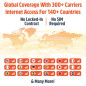 Solis Pro Hotspot 5G & Power Bank, Données Illimitées à Vie, 10GB Global, Wi-Fi 6E, 140+ Pays, Sans Contrat Solis Pro Hotspot 5G & Power Bank, Données Illimitées à Vie, 10GB Global, Wi-Fi 6E, 140+ Pays, Sans Contrat