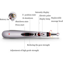 Electronic Acupuncture Pen 3-in-1 | Pain Relief & Meridian Therapy