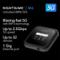 NETGEAR Nighthawk M6 5G Mobile Hotspot Router with SIM Slot, WiFi 6, 2.5Gbps, Unlocked for Verizon/AT&T/T-Mobile