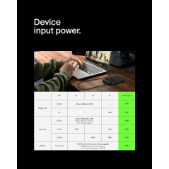 Chargeur Portable Belkin 20000mAh 65W USB-C & USB-A Noir