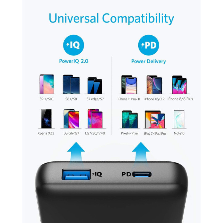 Anker PowerCore Essential 20000 PD 18W USB-C Power Bank, 20,000mAh Portable Charger for iPhone & Samsung Anker PowerCore Essential 20000 PD 18W USB-C Power Bank, 20,000mAh Portable Charger for iPhone & Samsung