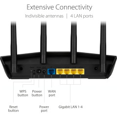 Routeur ASUS RT-AX1800S WiFi 6, Sécurité, VPN Intégré
