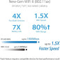 ASUS RT-AX1800S Dual Band WiFi 6 Router with Network Security, Parental Control, Built-in VPN & AiMesh ASUS RT-AX1800S Dual Band WiFi 6 Router with Network Security, Parental Control, Built-in VPN & AiMesh
