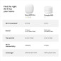 Google Nest WiFi Pro 6E - Système Wi-Fi Maillé Maison - Pack 3 - Couverture Totale - Vitesse Rapide - Snow