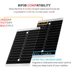 Backup Crypto Steel Wallet – Gravure Précise pour Bitcoin