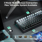 RedThunder K95 Wireless Mechanical Keyboard with TFT Screen, Knob, RGB, Trip-Modes, Hot-Swap, Pre-Lubed Switches RedThunder K95 Wireless Mechanical Keyboard with TFT Screen, Knob, RGB, Trip-Modes, Hot-Swap, Pre-Lubed Switches