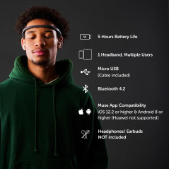MUSE 2 : Bandeau EEG Méditation avec Biofeedback sonore