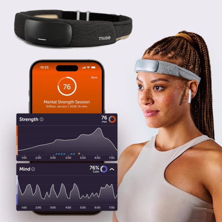 Muse S Athena Brain Sensing Headband – Multi-Sensor Neurofeedback & Meditation Tracker, Carbon Gray
