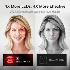 Masque LED INIA Rouge Rechargeable – Thérapie Lumière Visage