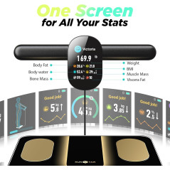 RunStar Smart Scale - 28 Body Metrics, FSA/HSA Eligible, Digital LCD