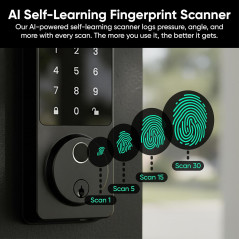 Wyze Auto-Lock Bolt v2 : serrure intelligente Wi-Fi sans clé