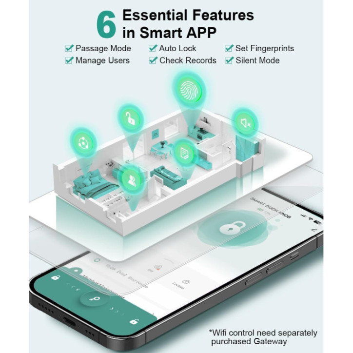 Serrure de Porte Biométrique à Empreinte Digitale avec Poignée, App Contrôle et Entrée Sans Clé