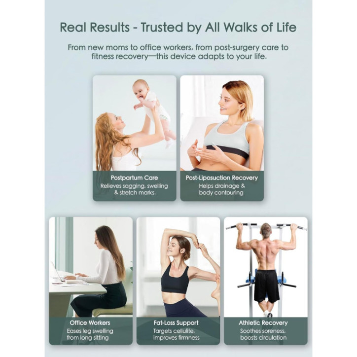 Appareil de Massage Drainage Lymphatique, Sculpteur Corps & Fascia Blaster Anti-Cellulite Vert Dégradé Appareil de Massage Drainage Lymphatique, Sculpteur Corps & Fascia Blaster Anti-Cellulite Vert Dégradé