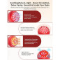 Massager Drainage Lymphatique Anti-Cellulite - Réduction Vergetures, Sculptage Corps avec Microcourant, Lumière, Chaleur & V Massager Drainage Lymphatique Anti-Cellulite - Réduction Vergetures, Sculptage Corps avec Microcourant, Lumière, Chaleur & V