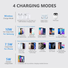 Yootech 10W Wireless Charger Pad for iPhone 17/Pro, Samsung S25/S24, AirPods Pro 3