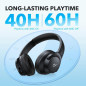 Soundcore Q20i Wireless Over-Ear Headphones by Anker - Hybrid ANC, 40H Playtime, Hi-Res Audio, App Control Soundcore Q20i Wireless Over-Ear Headphones by Anker - Hybrid ANC, 40H Playtime, Hi-Res Audio, App Control