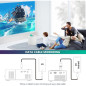Mini Projecteur Portable LED pour Film en Plein Air, Compatible Smartphone, Tablette, PC, PS, USB