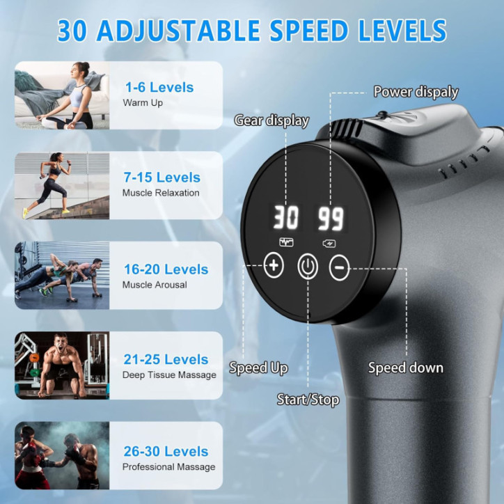 Deep Tissue Muscle Massage Gun for Athletes – Handheld Electric Percussion Back Massager with 30 Speeds & 9 Heads Deep Tissue Muscle Massage Gun for Athletes – Handheld Electric Percussion Back Massager with 30 Speeds & 9 Heads