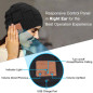 Bluetooth Beanie Hat with Headphones – Unique Tech Gift & Perfect Stocking Stuffer Bluetooth Beanie Hat with Headphones – Unique Tech Gift & Perfect Stocking Stuffer