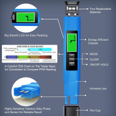 2025 TDS Mètre Digital 4 en 1 - Testeur d'eau précis TDS, EC, Température (°C/°F) jusqu'à 9999ppm