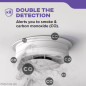 Kidde Hardwired Smoke & CO Detector with 10-Year Battery Backup, Voice Alerts & Interconnectable LEDs Kidde Hardwired Smoke & CO Detector with 10-Year Battery Backup, Voice Alerts & Interconnectable LEDs