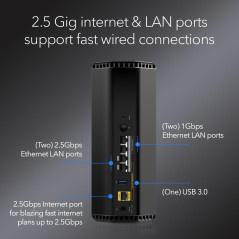 NETGEAR Nighthawk BE9300 WiFi 7 – 9.3Gbps, Tri-Bande VPN