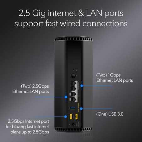 NETGEAR Nighthawk BE9300 WiFi 7 – 9.3Gbps, Tri-Bande VPN