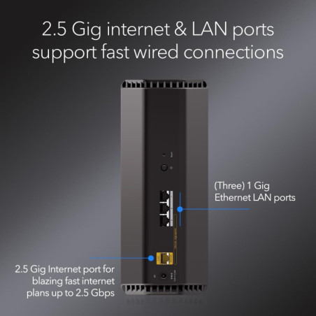 NETGEAR Nighthawk Routeur WiFi 7 Dual-Bande RS140 - Vitesse 5 Gbps, Couvre 2250 pi², 80 Appareils, Port 2.5 Gb