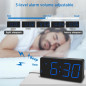 Peakeep Blue Digital Alarm Clock with Loud Alarm, Large LED, USB Charger, Battery Backup for Heavy Sleepers Peakeep Blue Digital Alarm Clock with Loud Alarm, Large LED, USB Charger, Battery Backup for Heavy Sleepers