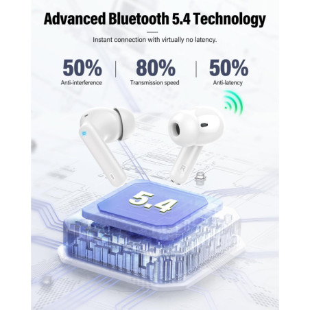 Wireless Bluetooth 5.4 Earbuds with Bass, Noise Cancelling Mic, LED Display, IP7 Waterproof - White