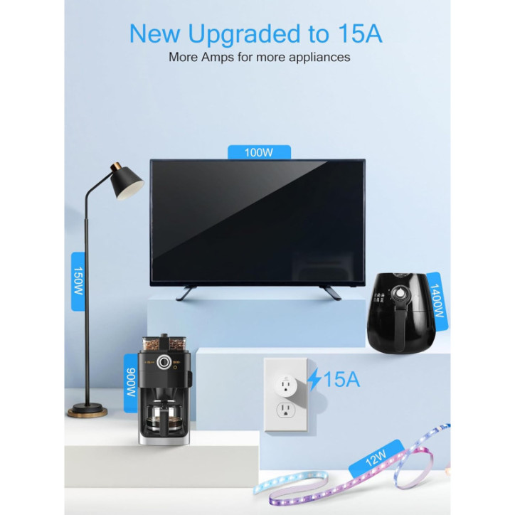 EIGHTREE 15A Smart Plug Wi-Fi & Bluetooth, Alexa & Google Home Compatible, Timer & Remote Control, FCC & ETL Cer
