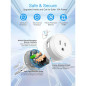 EIGHTREE 15A Smart Plug Wi-Fi & Bluetooth, Alexa & Google Home Compatible, Timer & Remote Control, FCC & ETL Cer