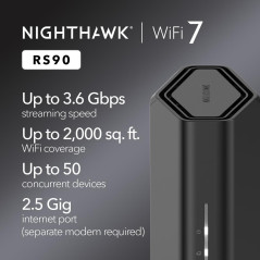NETGEAR Nighthawk WiFi 7 Router RS90 – 3.6 Gbps, 2,000 sq.ft. Coverage